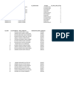 GFOR-ESC-F30 Plan Individual de Trabajo PIT BORIS MADRID