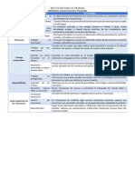 Habilidades Socioemocionales para El Trabajo