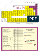 Tabla Periodica 1