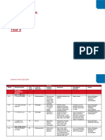 Cam IGCSE French 3e Scheme of Work