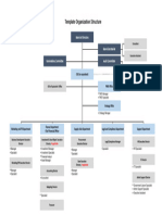 13a - Organization Structure Template - English