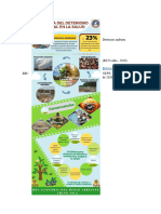 Deterioro Ambiental