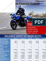 Bajaj Auto Financial Analysis: Presented by