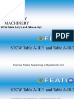 Auxiliary Machinery 1