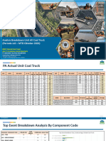 Analisis Coal Truck West Pit 043C