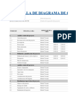 03-Diagrama de Gantt