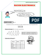 Configuracion Electronica