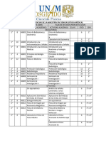 Tabla Equivalencias Maestria Ciencias Fisica Medica