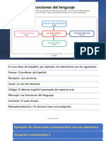 Material de Apoyo, Funciones Del Lenguaje