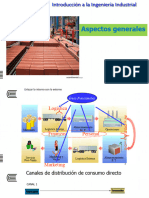 Unidad 3 Intro Ing Industrial Gestión Logística