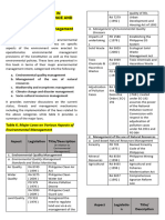 Major Environmental Management Laws