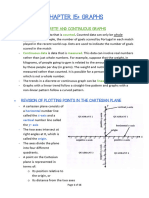 Linear Functions