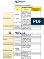 Matriz Acuerdos y Compromisos