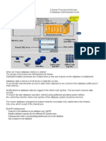 SAPDBA Utilities