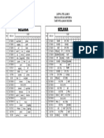 Jadwal Selasa