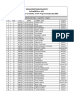 CET23 UG RankList 19062023