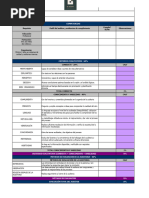 Evaluación de Auditores