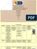 Cuadro Comparativo de Las Corrientes y Teorias Pedagogicas 11