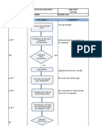 LOGIGRAMME DE FACTURATION - Copie