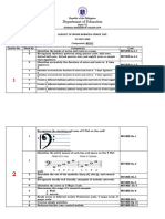 Grade 5 Budget of Work Mapeh