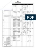 TIME TABLE THANE FROM 30th Oct-05th Nov 2023