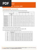 Grade Thresholds - November 2020: Cambridge IGCSE History (0470)