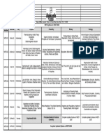 Syllabus of NCERT Booster Test Series - NEET-2024