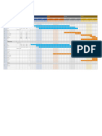 IC WBS With Gantt Chart