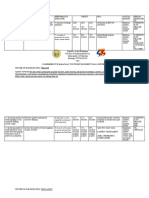 Comprehensive Brgy Youth Dev Plan 2021-2023