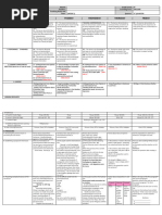 DLL - English 4 - Q4 - W2