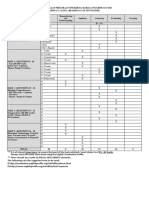 Bi - Jsi English Percubaan SPM 2023 - k1 k2 k3 k4