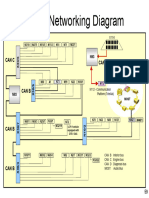 Schema W211 CAN - 59 End