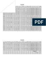 Tabla de Perdidasvistamarina