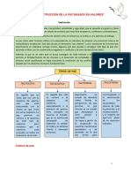 La Construcción de La Paz Basado en Valores