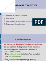 Diagramme D'activités