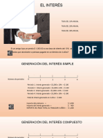 Interes Simple VS Compuesto