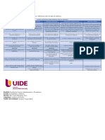 Tarea 1. Tabla Comparativa Tipos Auditoras