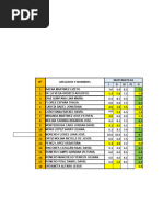 Sabana de Calificaciones GRADO Octavo 2023