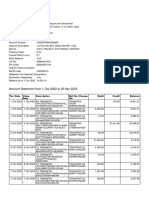 Account Statement From 1 Oct 2022 To 20 Apr 2023: TXN Date Value Date Description Ref No./Cheque No. Debit Credit Balance