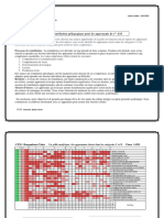 Rapport de La Remediation (1am)