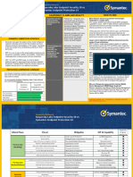 Battlecard - SEP 14 Vs Kaspersky - v1.1