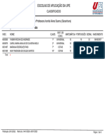 Classificados Aplicacao 2023 Medio