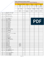 T2 - QB - Maths-1 - Sem-1 - CE Related Branches - 2023