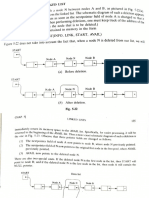 Linked List Delete A Node