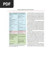 Cuadro Comparativo