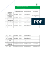 Directorio Empresas Moderniza Vigentes Julio 18