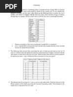 A2 Forecasting