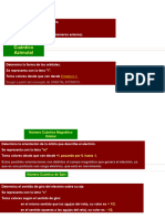 Configuraciones Electrónicas y Periodicidad