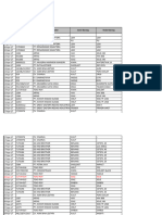 Pembelian Invoice 2017