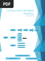 II Sesión - La Ética Como Disciplina Filosófica